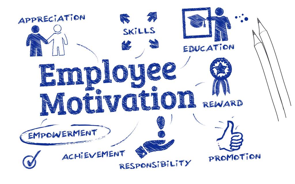 Learn how to motivate employees
