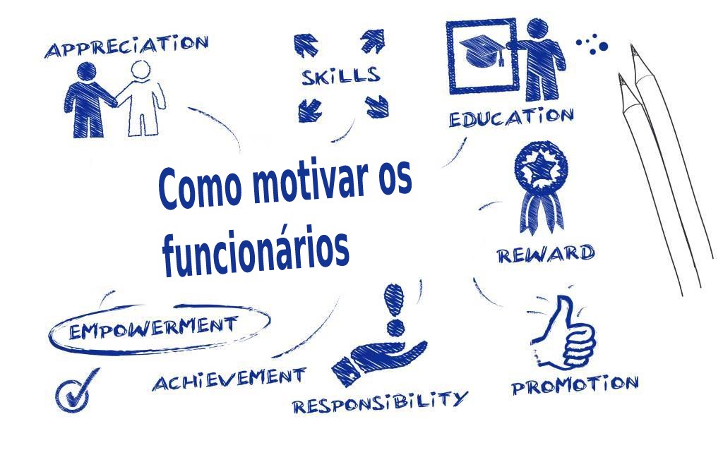 Aprender a motivar os funcionários