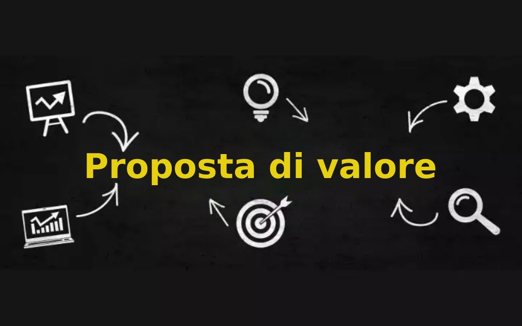 Qual è la definizione di proposta di valore