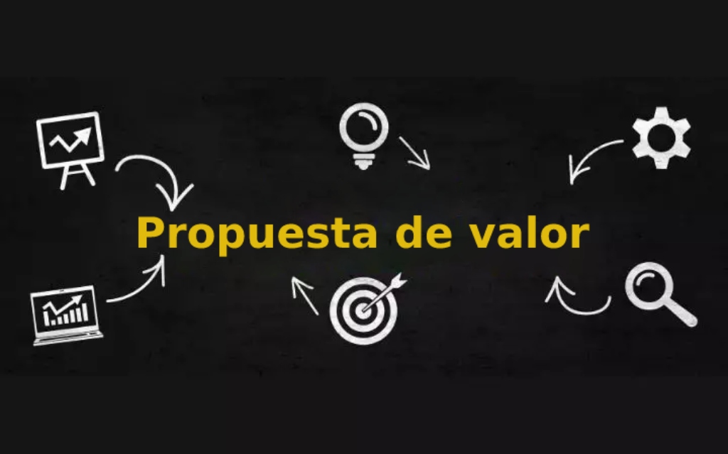¿Cuál es la definición de una propuesta de valor?