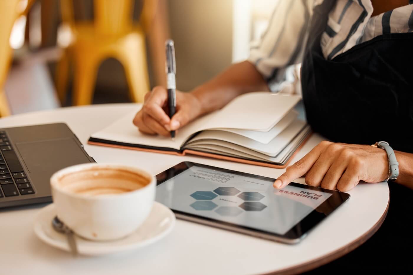 creating a business plan for retail store in the UK