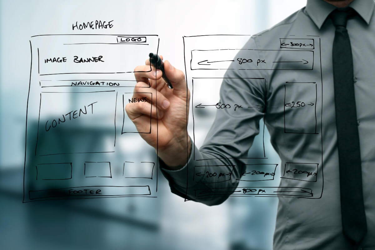 Cost to build a website