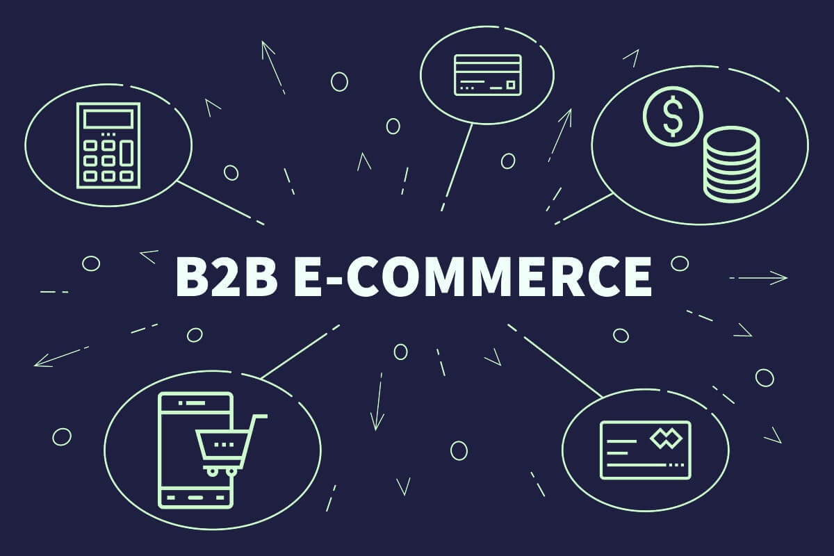 B2B Ecommerce – Everything You Should Know