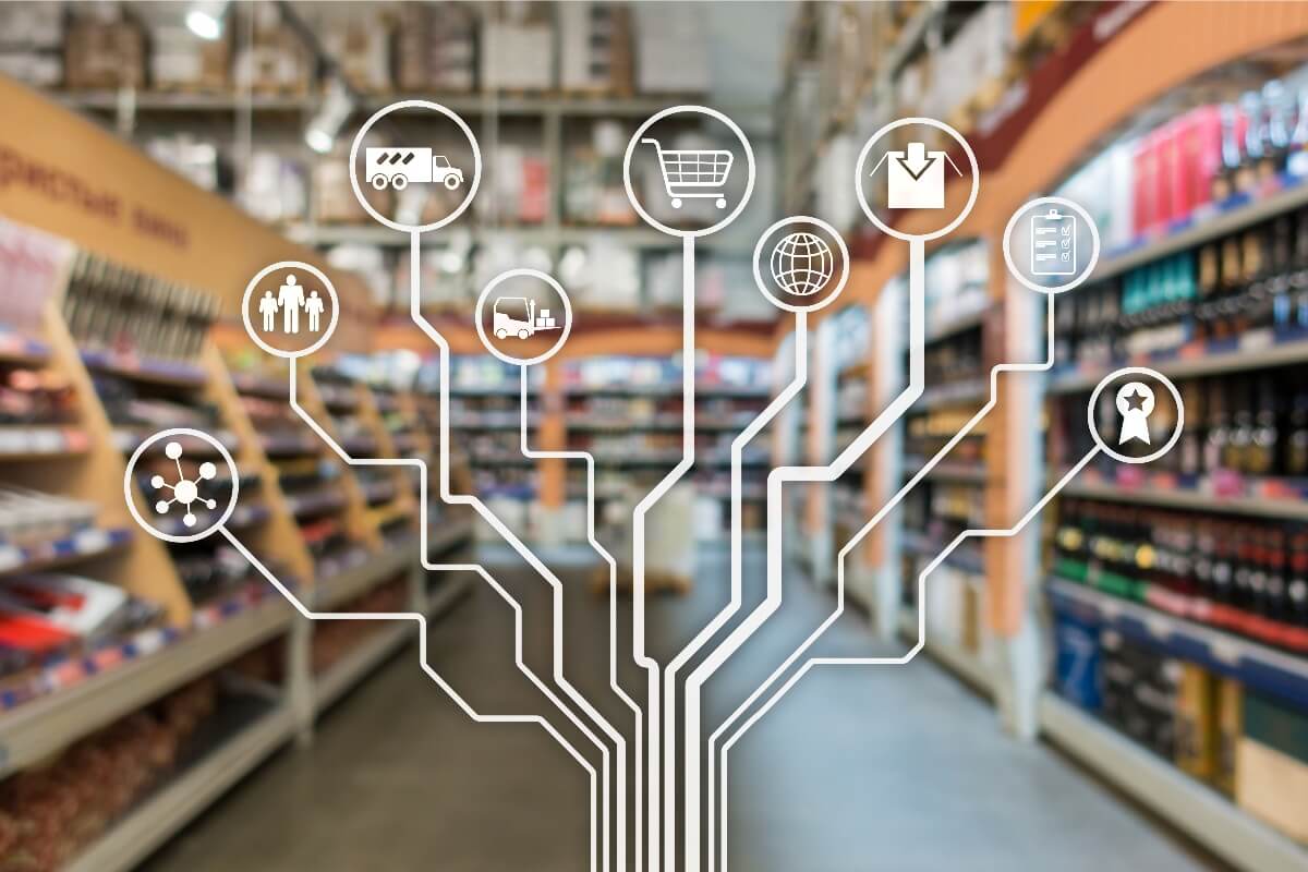 What is omnichannel retail?